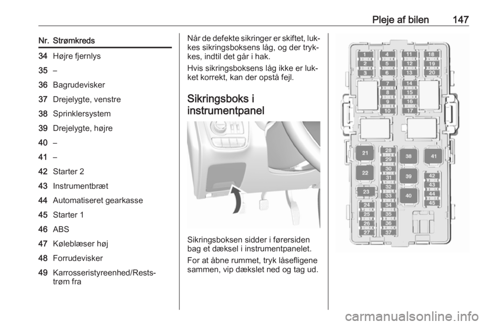 OPEL KARL 2016.5  Instruktionsbog (in Danish) Pleje af bilen147Nr.Strømkreds34Højre fjernlys35–36Bagrudevisker37Drejelygte, venstre38Sprinklersystem39Drejelygte, højre40–41–42Starter 243Instrumentbræt44Automatiseret gearkasse45Starter 1
