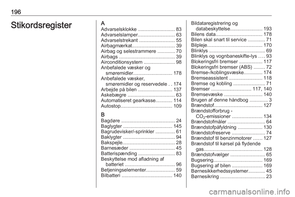 OPEL KARL 2017.5 Instruktionsbog (in Danish) 196StikordsregisterAAdvarselsklokke ........................... 83
Advarselslamper ........................... 63
Advarselstrekant ..........................55
Airbagmærkat ......................... OPEL KARL 2017.5 Instruktionsbog (in Danish) 196StikordsregisterAAdvarselsklokke ........................... 83
Advarselslamper ........................... 63
Advarselstrekant ..........................55
Airbagmærkat .........................