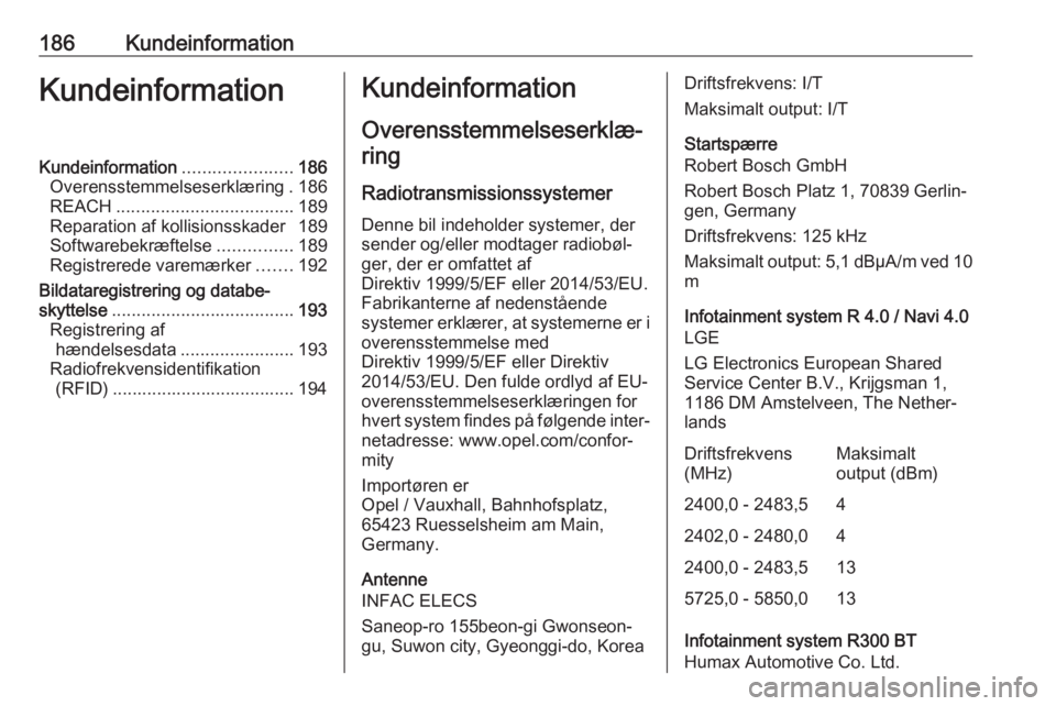 OPEL KARL 2018 Instruktionsbog (in Danish) 186KundeinformationKundeinformationKundeinformation......................186
Overensstemmelseserklæring . 186
REACH .................................... 189
Reparation af kollisionsskader 189
Softwar OPEL KARL 2018 Instruktionsbog (in Danish) 186KundeinformationKundeinformationKundeinformation......................186
Overensstemmelseserklæring . 186
REACH .................................... 189
Reparation af kollisionsskader 189
Softwar