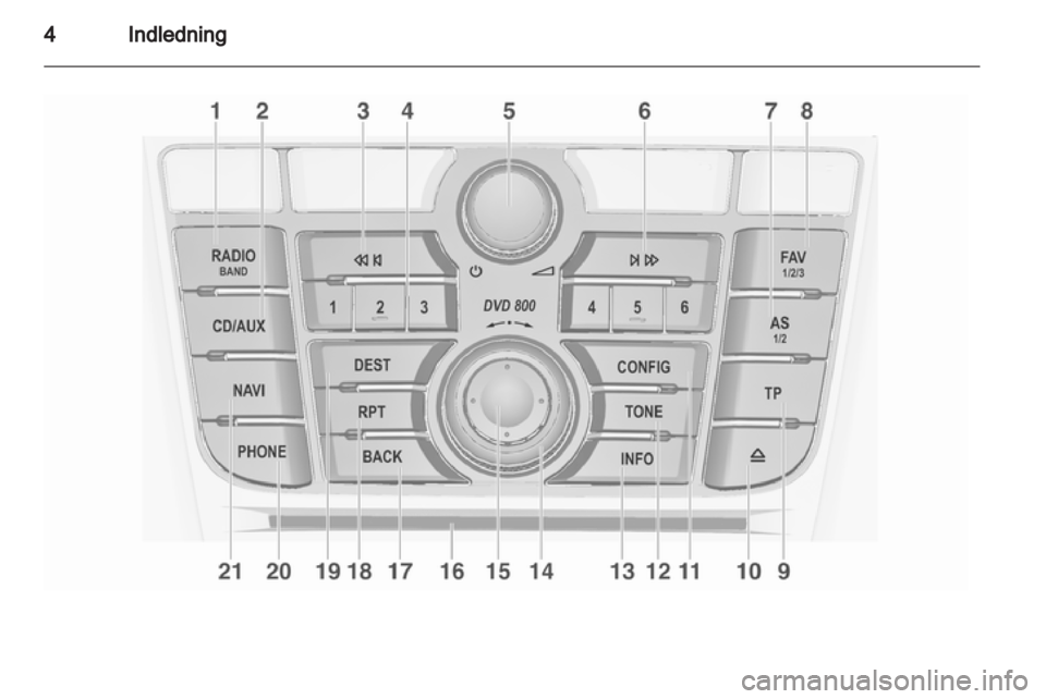 OPEL MERIVA 2011.25  Instruktionsbog til Infotainment (in Danish) 