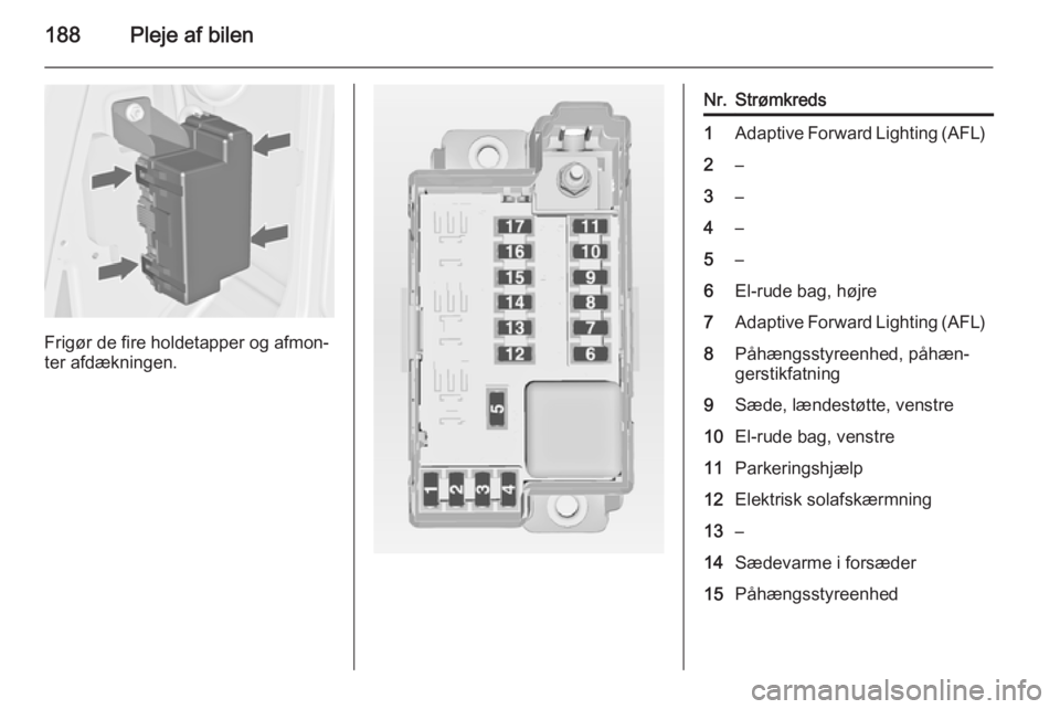 OPEL MERIVA 2015 Instruktionsbog (in Danish) 188Pleje af bilen
Frigør de fire holdetapper og afmon‐
ter afdækningen.
Nr.Strømkreds1Adaptive Forward Lighting (AFL)2–3–4–5–6El-rude bag, højre7Adaptive Forward Lighting (AFL)8Påhængs OPEL MERIVA 2015 Instruktionsbog (in Danish) 188Pleje af bilen
Frigør de fire holdetapper og afmon‐
ter afdækningen.
Nr.Strømkreds1Adaptive Forward Lighting (AFL)2–3–4–5–6El-rude bag, højre7Adaptive Forward Lighting (AFL)8Påhængs