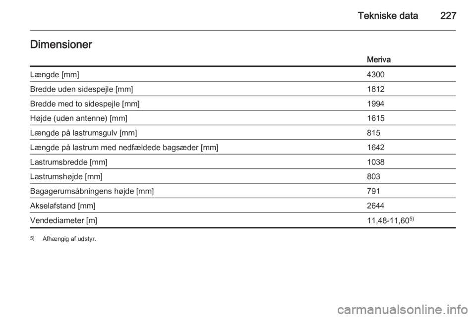 OPEL MERIVA 2015  Instruktionsbog (in Danish) Tekniske data227DimensionerMerivaLængde [mm]4300Bredde uden sidespejle [mm]1812Bredde med to sidespejle [mm]1994Højde (uden antenne) [mm]1615Længde på lastrumsgulv [mm]815Længde på lastrum med n