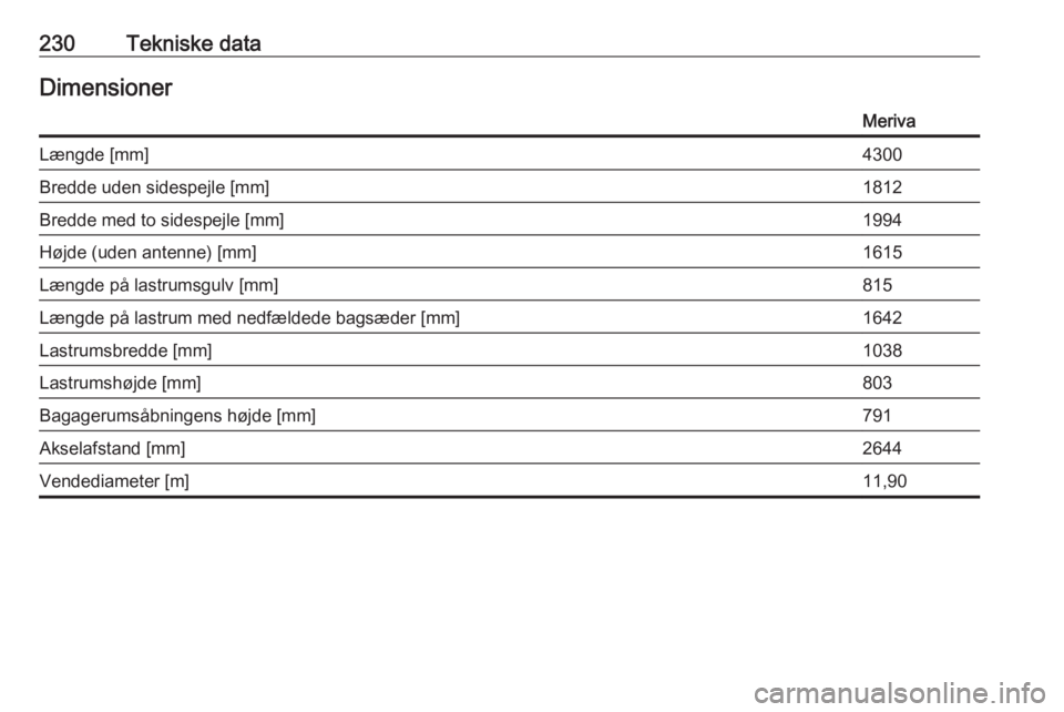 OPEL MERIVA 2016  Instruktionsbog (in Danish) 230Tekniske dataDimensionerMerivaLængde [mm]4300Bredde uden sidespejle [mm]1812Bredde med to sidespejle [mm]1994Højde (uden antenne) [mm]1615Længde på lastrumsgulv [mm]815Længde på lastrum med n