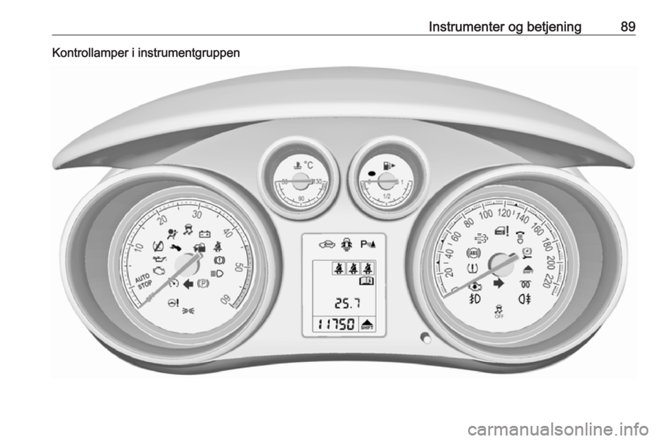 OPEL MERIVA 2016 Instruktionsbog (in Danish) Instrumenter og betjening89Kontrollamper i instrumentgruppen OPEL MERIVA 2016 Instruktionsbog (in Danish) Instrumenter og betjening89Kontrollamper i instrumentgruppen