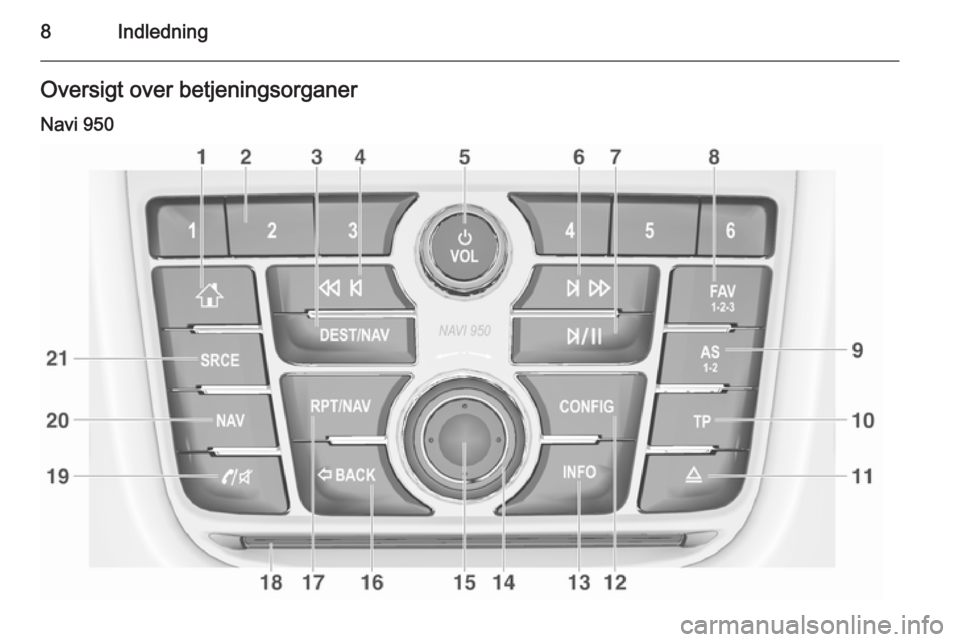 OPEL MOKKA 2015.5  Instruktionsbog til Infotainment (in Danish) 8IndledningOversigt over betjeningsorganerNavi 950 