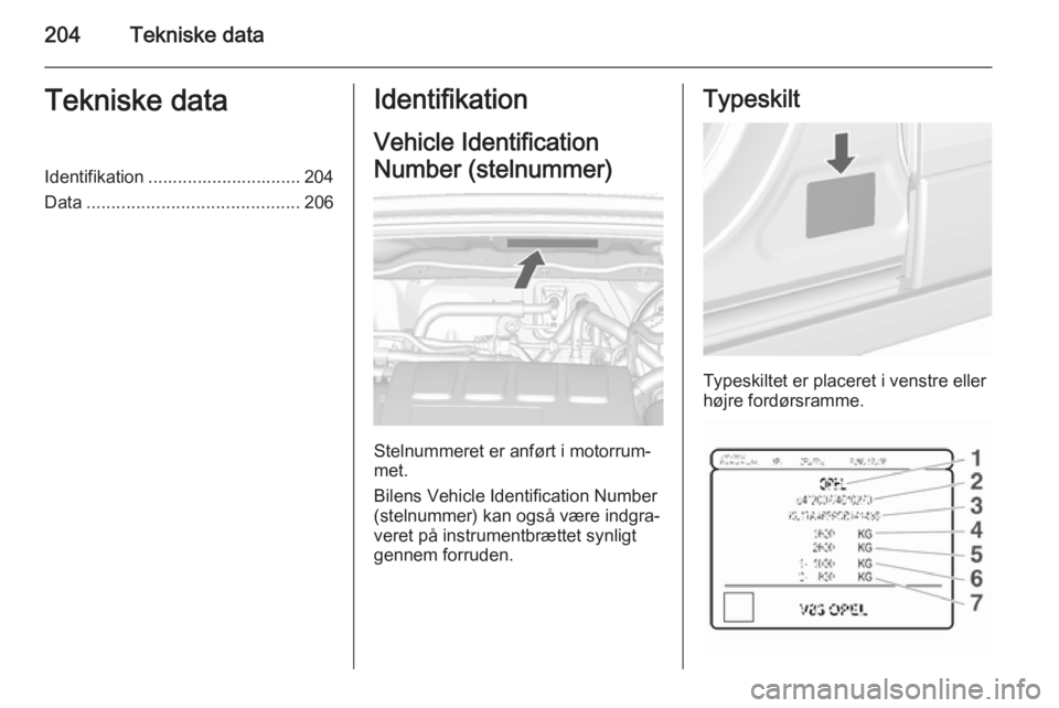OPEL MOKKA 2015.5 Instruktionsbog (in Danish) 204Tekniske dataTekniske dataIdentifikation ............................... 204
Data ........................................... 206Identifikation
Vehicle Identification
Number (stelnummer)
Stelnummer OPEL MOKKA 2015.5 Instruktionsbog (in Danish) 204Tekniske dataTekniske dataIdentifikation ............................... 204
Data ........................................... 206Identifikation
Vehicle Identification
Number (stelnummer)
Stelnummer