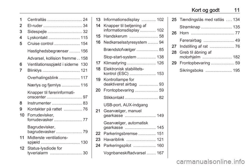 OPEL MOKKA X 2019  Instruktionsbog (in Danish) Kort og godt111Centrallås .............................. 24
2 El-ruder ................................. 34
3 Sidespejle ............................. 32
4 Lyskontakt ........................... 115
