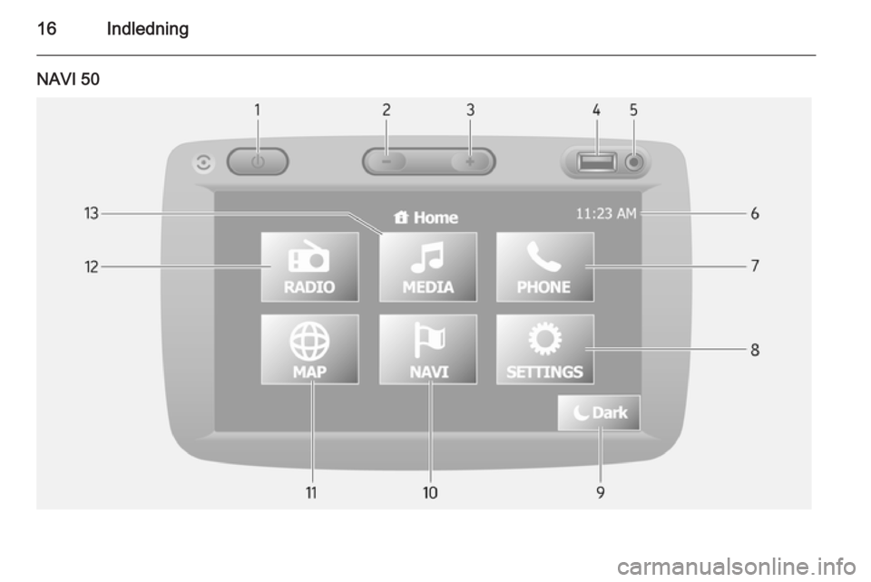 OPEL MOVANO_B 2015.5  Instruktionsbog til Infotainment (in Danish) 16Indledning
NAVI 50 