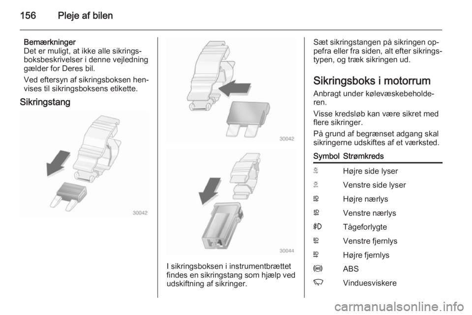 OPEL MOVANO_B 2015.5 Instruktionsbog (in Danish) 156Pleje af bilen
Bemærkninger
Det er muligt, at ikke alle sikrings‐
boksbeskrivelser i denne vejledning
gælder for Deres bil.
Ved eftersyn af sikringsboksen hen‐
vises til sikringsboksens etike OPEL MOVANO_B 2015.5 Instruktionsbog (in Danish) 156Pleje af bilen
Bemærkninger
Det er muligt, at ikke alle sikrings‐
boksbeskrivelser i denne vejledning
gælder for Deres bil.
Ved eftersyn af sikringsboksen hen‐
vises til sikringsboksens etike