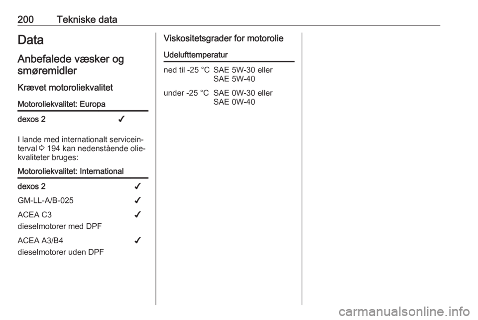 OPEL MOVANO_B 2016  Instruktionsbog (in Danish) 200Tekniske dataData
Anbefalede væsker og
smøremidler
Krævet motoroliekvalitetMotoroliekvalitet: Europadexos 2✔
I lande med internationalt servicein‐
terval  3 194 kan nedenstående olie‐
kva