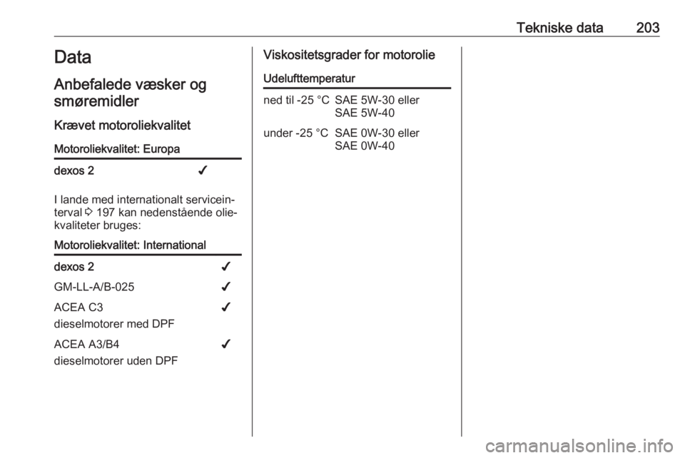 OPEL MOVANO_B 2016.5  Instruktionsbog (in Danish) Tekniske data203Data
Anbefalede væsker og smøremidler
Krævet motoroliekvalitetMotoroliekvalitet: Europadexos 2✔
I lande med internationalt servicein‐
terval  3 197 kan nedenstående olie‐
kva