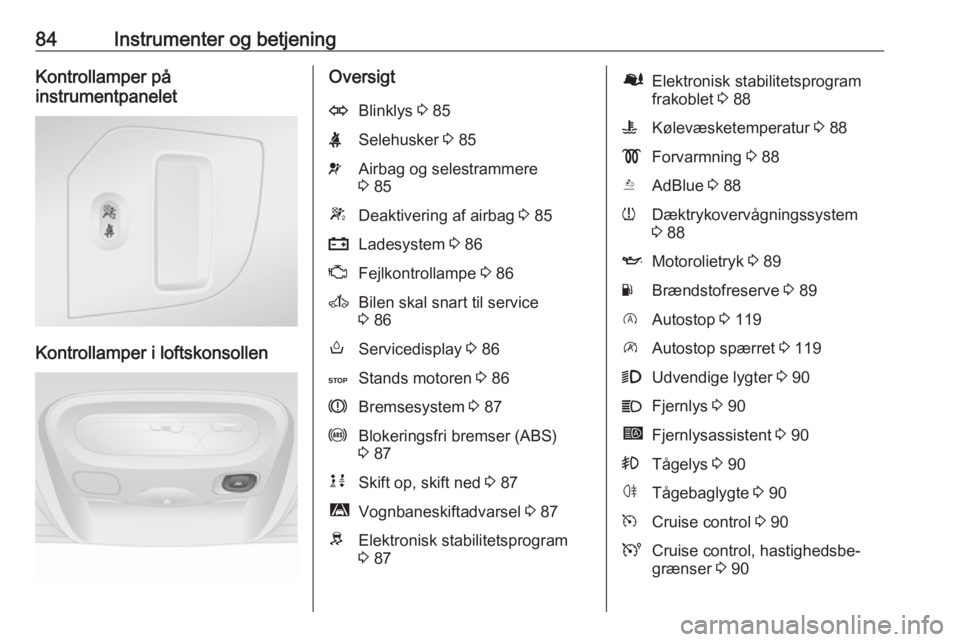 OPEL MOVANO_B 2016.5 Instruktionsbog (in Danish) 84Instrumenter og betjeningKontrollamper på
instrumentpanelet
Kontrollamper i loftskonsollen
OversigtOBlinklys 3 85XSelehusker 3 85vAirbag og selestrammere
3 85WDeaktivering af airbag 3 85pLadesy OPEL MOVANO_B 2016.5 Instruktionsbog (in Danish) 84Instrumenter og betjeningKontrollamper på
instrumentpanelet
Kontrollamper i loftskonsollen
OversigtOBlinklys 3 85XSelehusker 3 85vAirbag og selestrammere
3 85WDeaktivering af airbag 3 85pLadesy