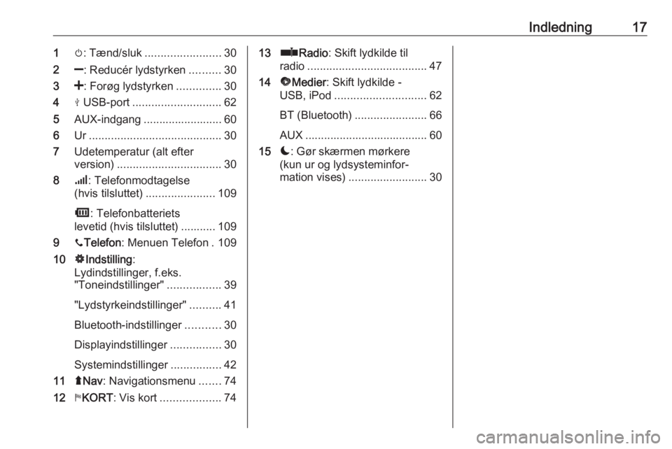 OPEL VIVARO B 2018  Instruktionsbog til Infotainment (in Danish) Indledning171m: Tænd/sluk ........................ 30
2 ]: Reducér lydstyrken ..........30
3 <: Forøg lydstyrken ..............30
4 M USB-port ............................ 62
5 AUX-indgang ........