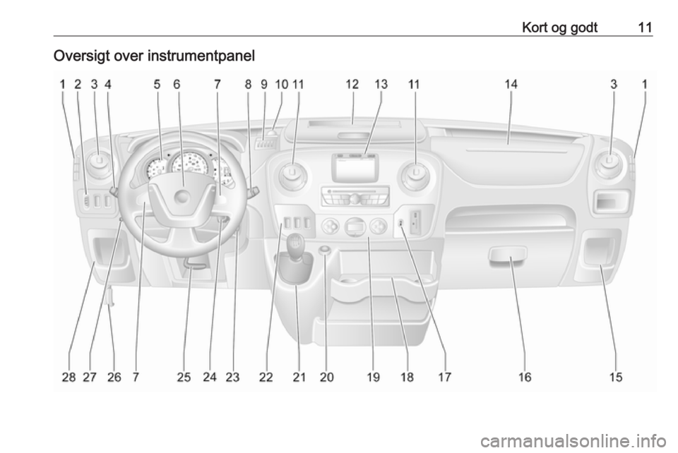 OPEL MOVANO_B 2018.5 Instruktionsbog (in Danish) Kort og godt11Oversigt over instrumentpanel OPEL MOVANO_B 2018.5 Instruktionsbog (in Danish) Kort og godt11Oversigt over instrumentpanel