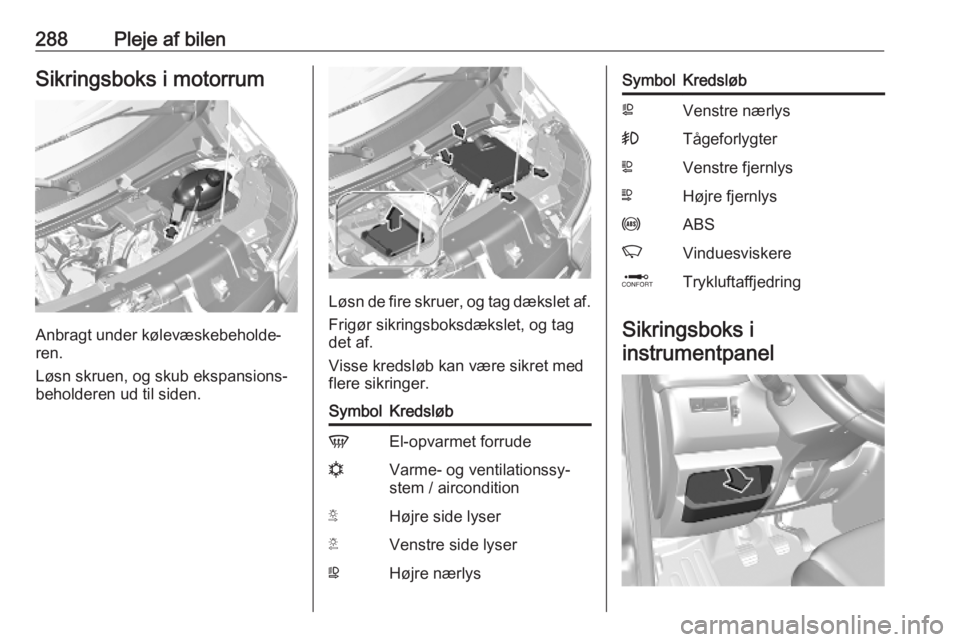 OPEL MOVANO_B 2020  Instruktionsbog (in Danish) 288Pleje af bilenSikringsboks i motorrum
Anbragt under kølevæskebeholde‐
ren.
Løsn skruen, og skub ekspansions‐
beholderen ud til siden.
Løsn de fire skruer, og tag dækslet af.
Frigør sikrin