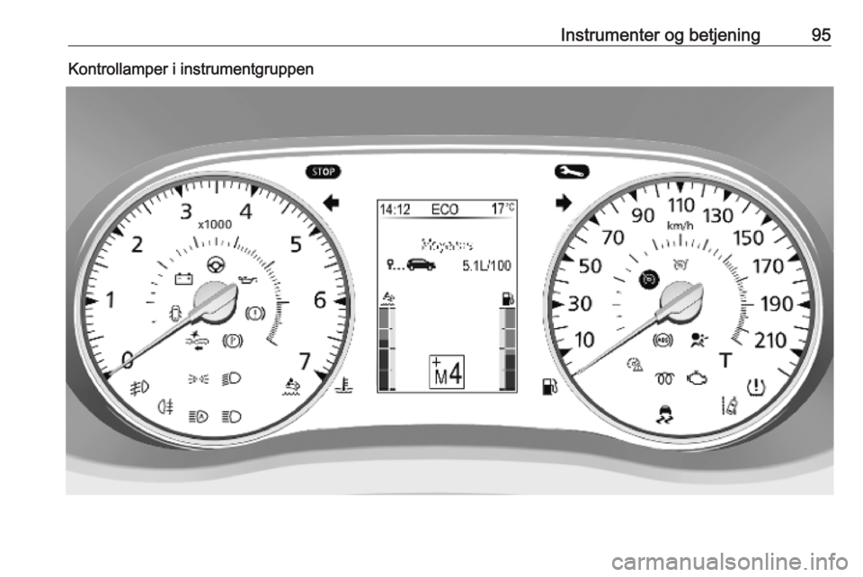 OPEL MOVANO_B 2020 Instruktionsbog (in Danish) Instrumenter og betjening95Kontrollamper i instrumentgruppen OPEL MOVANO_B 2020 Instruktionsbog (in Danish) Instrumenter og betjening95Kontrollamper i instrumentgruppen