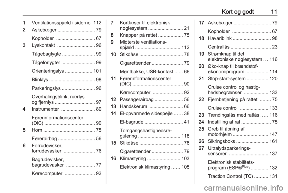 OPEL VIVARO B 2016.5  Instruktionsbog (in Danish) Kort og godt111Ventilationsspjæld i siderne 112
2 Askebæger ............................ 79
Kopholder  ............................. 67
3 Lyskontakt  ............................ 96
Tågebaglygte ..
