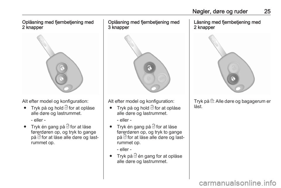 OPEL VIVARO B 2017.5  Instruktionsbog (in Danish) Nøgler, døre og ruder25Oplåsning med fjernbetjening med
2 knapper
Alt efter model og konfiguration:
● Tryk på og hold  c for at oplåse
alle døre og lastrummet.
- eller -
● Tryk én gang på 