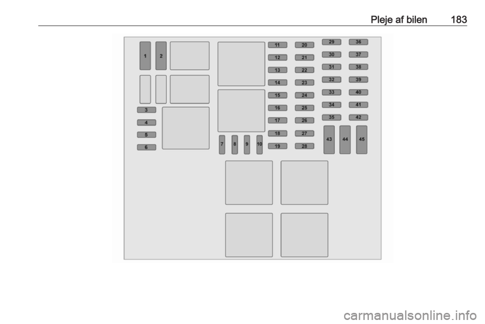 OPEL VIVARO B 2018  Instruktionsbog (in Danish) Pleje af bilen183 