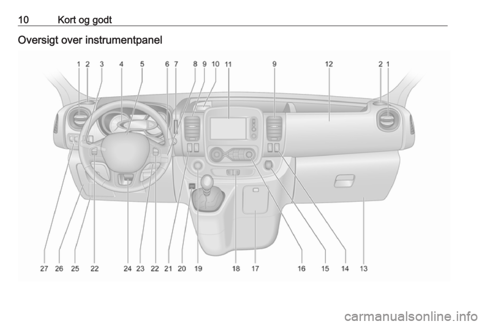 OPEL VIVARO B 2018.5  Instruktionsbog (in Danish) 10Kort og godtOversigt over instrumentpanel 