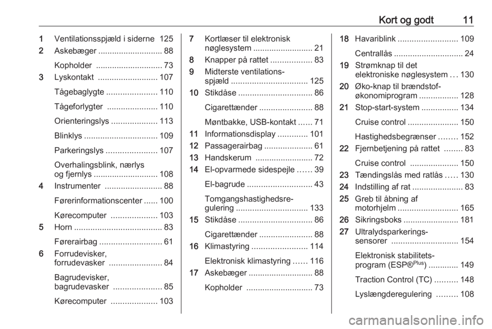 OPEL VIVARO B 2018.5  Instruktionsbog (in Danish) Kort og godt111Ventilationsspjæld i siderne 125
2 Askebæger ............................ 88
Kopholder  ............................. 73
3 Lyskontakt  .......................... 107
Tågebaglygte ...
