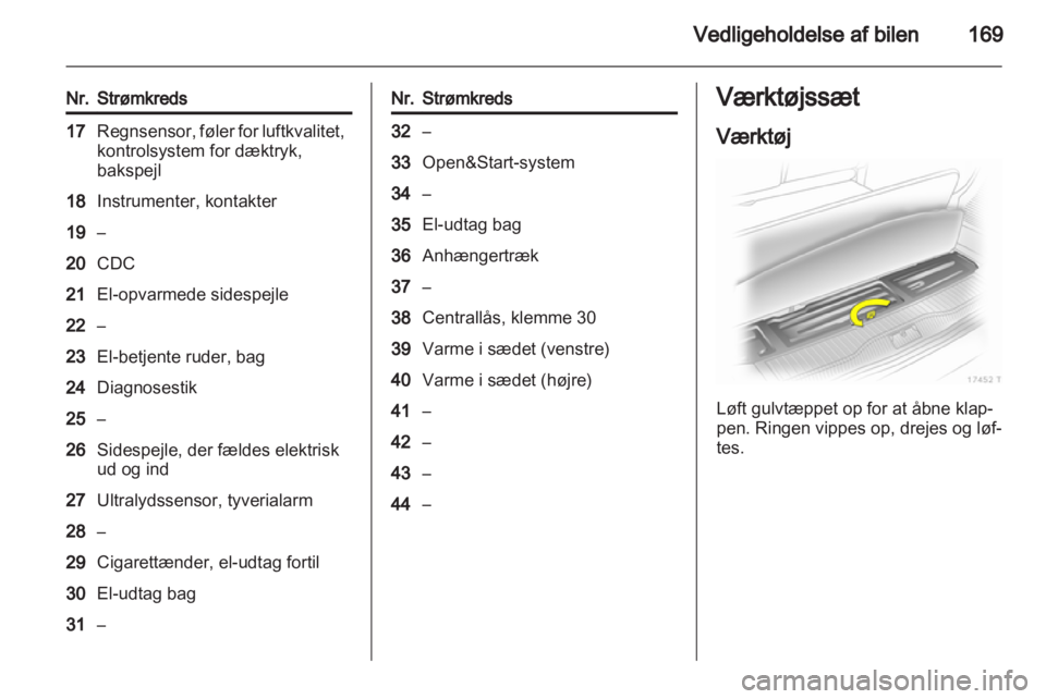 OPEL ZAFIRA 2010.5  Instruktionsbog (in Danish) 