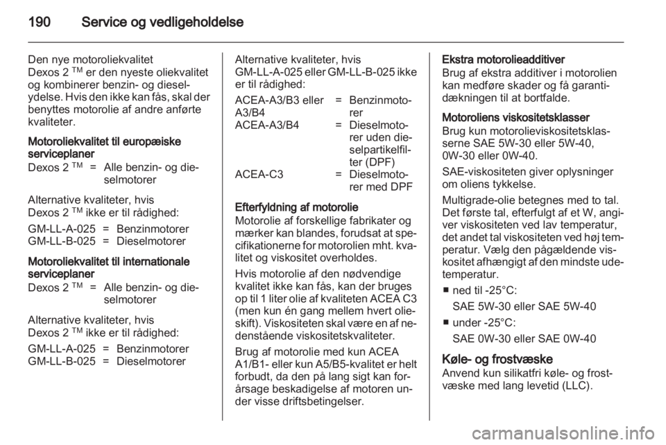 OPEL ZAFIRA 2010.5  Instruktionsbog (in Danish) 