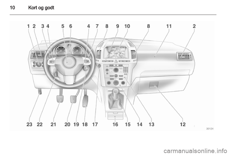 OPEL ZAFIRA 2011.5  Instruktionsbog (in Danish) 