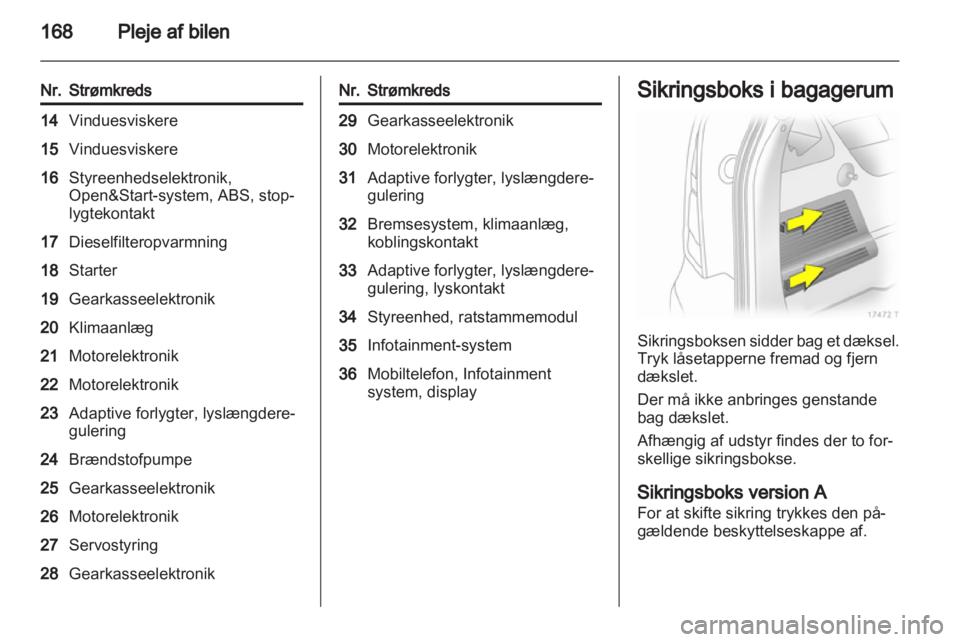 OPEL ZAFIRA 2013 Instruktionsbog (in Danish) OPEL ZAFIRA 2013 Instruktionsbog (in Danish)
