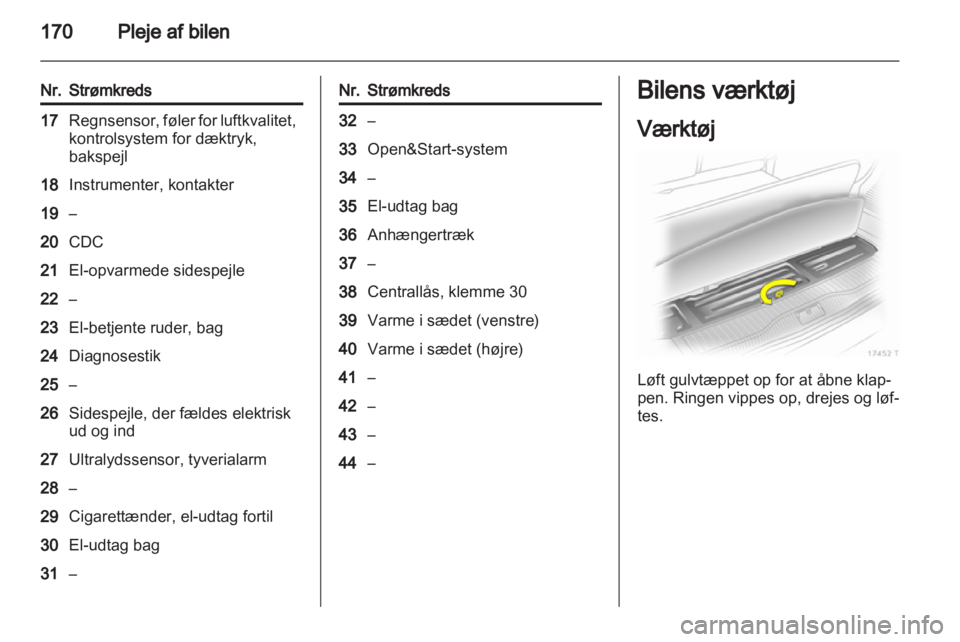 OPEL ZAFIRA 2013 Instruktionsbog (in Danish) OPEL ZAFIRA 2013 Instruktionsbog (in Danish)