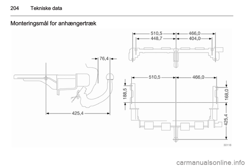 OPEL ZAFIRA B 2014 Instruktionsbog (in Danish) 204Tekniske dataMonteringsmål for anhængertræk OPEL ZAFIRA B 2014 Instruktionsbog (in Danish) 204Tekniske dataMonteringsmål for anhængertræk