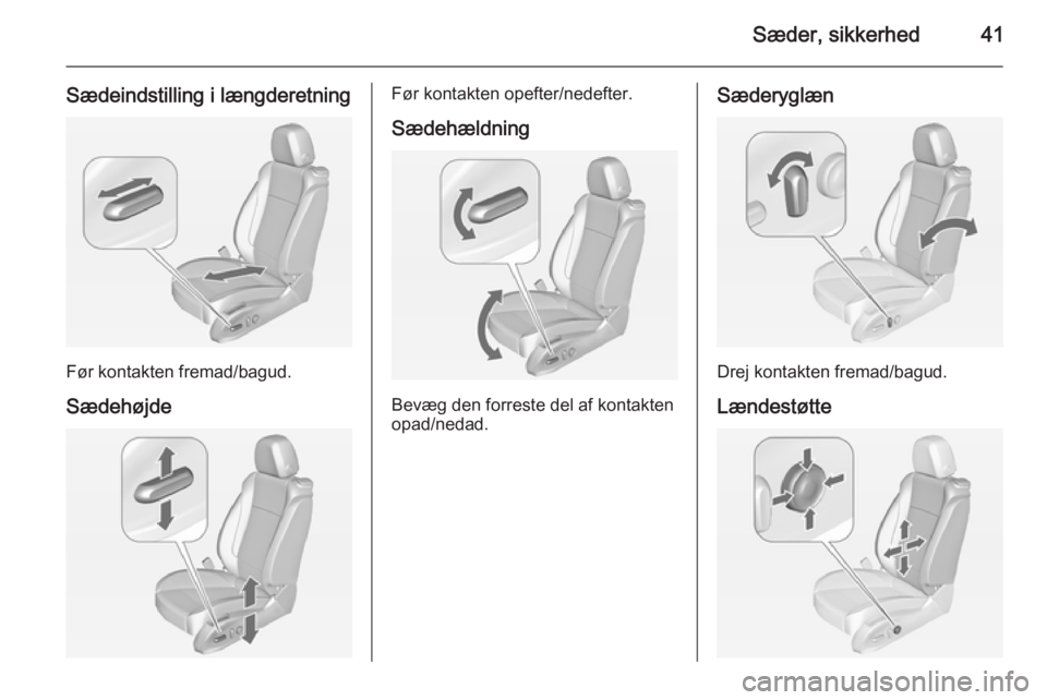 OPEL ZAFIRA C 2015  Instruktionsbog (in Danish) Sæder, sikkerhed41
Sædeindstilling i længderetning
Før kontakten fremad/bagud.
Sædehøjde
Før kontakten opefter/nedefter.
Sædehældning
Bevæg den forreste del af kontakten
opad/nedad.
Sæderyg