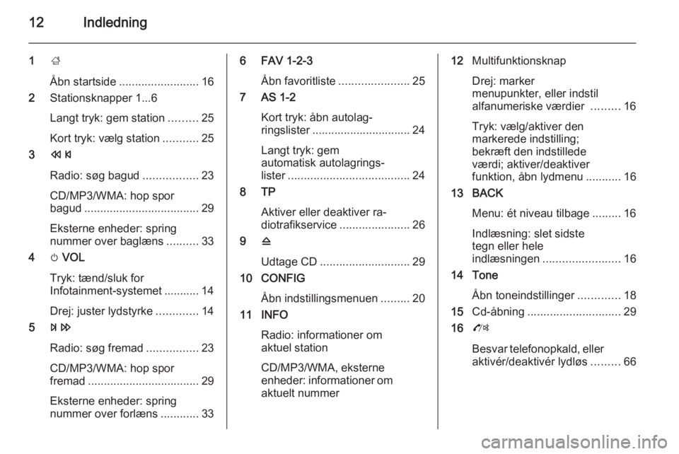 OPEL ZAFIRA C 2015.5  Instruktionsbog til Infotainment (in Danish) 12Indledning
1;
Åbn startside ......................... 16
2 Stationsknapper 1...6
Langt tryk: gem station .........25
Kort tryk: vælg station ...........25
3 s
Radio: søg bagud .................23