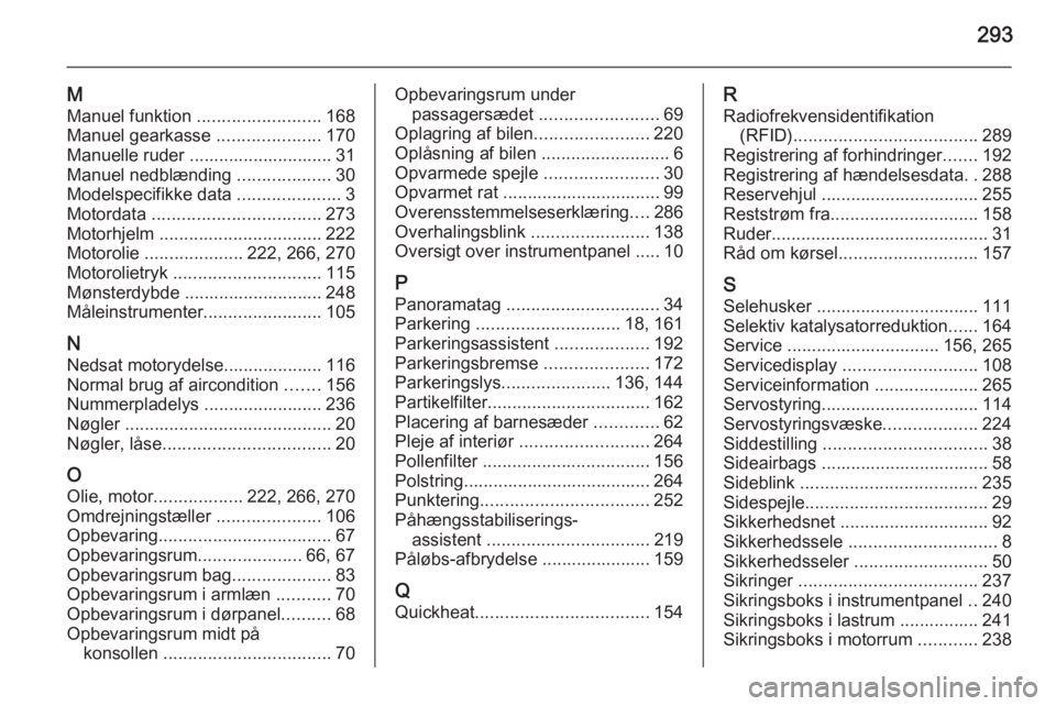 OPEL ZAFIRA C 2015.5  Instruktionsbog (in Danish) 293
M
Manuel funktion  .........................168
Manuel gearkasse  .....................170
Manuelle ruder ............................. 31
Manuel nedblænding  ...................30
Modelspecifikk