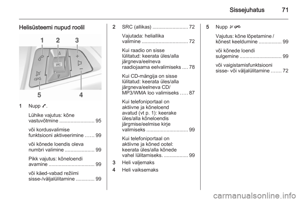 OPEL ADAM 2014 Infotainment-süsteemi juhend (in Estonian) Sissejuhatus71
Helisüsteemi nupud roolil
1Nupp 7.
Lühike vajutus: kõne
vastuvõtmine ......................... 95
või kordusvalimise
funktsiooni aktiveerimine ......99
või kõnede loendis oleva
OPEL ADAM 2014 Infotainment-süsteemi juhend (in Estonian) Sissejuhatus71
Helisüsteemi nupud roolil
1Nupp 7.
Lühike vajutus: kõne
vastuvõtmine ......................... 95
või kordusvalimise
funktsiooni aktiveerimine ......99
või kõnede loendis oleva