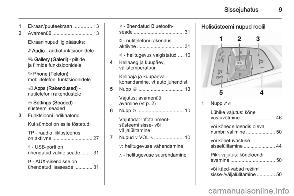 OPEL ADAM 2014  Infotainment-süsteemi juhend (in Estonian) Sissejuhatus9
1Ekraan/puuteekraan .............13
2 Avamenüü ............................. 13
Ekraaninupud ligipääsuks:
♪  Audio  - audiofunktsioonidele
P  Gallery (Galerii)  - piltide
ja filmid