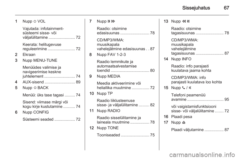 OPEL ADAM 2015  Infotainment-süsteemi juhend (in Estonian) Sissejuhatus67
1Nupp  m VOL
Vajutada: infotainment-
süsteemi sisse- või
väljalülitamine ....................... 72
Keerata: helitugevuse
reguleerimine ........................ 72
2 Ekraan
3 Nupp M