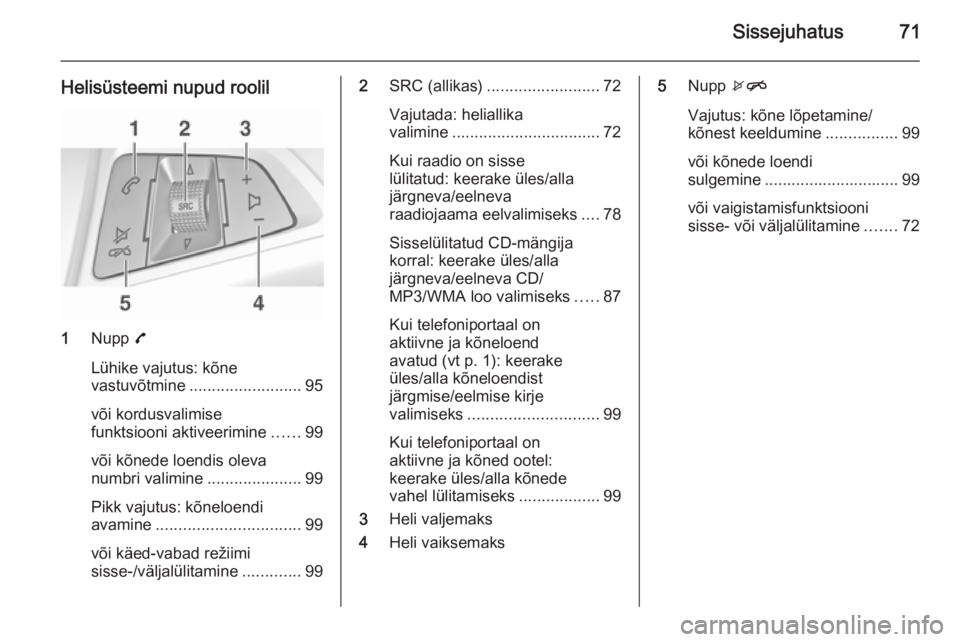 OPEL ADAM 2015 Infotainment-süsteemi juhend (in Estonian) Sissejuhatus71
Helisüsteemi nupud roolil
1Nupp 7
Lühike vajutus: kõne
vastuvõtmine ......................... 95
või kordusvalimise
funktsiooni aktiveerimine ......99
või kõnede loendis oleva
n OPEL ADAM 2015 Infotainment-süsteemi juhend (in Estonian) Sissejuhatus71
Helisüsteemi nupud roolil
1Nupp 7
Lühike vajutus: kõne
vastuvõtmine ......................... 95
või kordusvalimise
funktsiooni aktiveerimine ......99
või kõnede loendis oleva
n