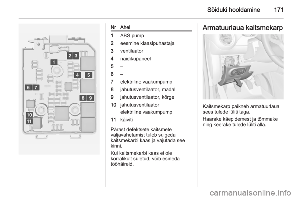 OPEL ADAM 2015 Omaniku käsiraamat (in Estonian) Sõiduki hooldamine171
NrAhel1ABS pump2eesmine klaasipuhastaja3ventilaator4näidikupaneel5–6–7elektriline vaakumpump8jahutusventilaator, madal9jahutusventilaator, kõrge10jahutusventilaator
elektr OPEL ADAM 2015 Omaniku käsiraamat (in Estonian) Sõiduki hooldamine171
NrAhel1ABS pump2eesmine klaasipuhastaja3ventilaator4näidikupaneel5–6–7elektriline vaakumpump8jahutusventilaator, madal9jahutusventilaator, kõrge10jahutusventilaator
elektr