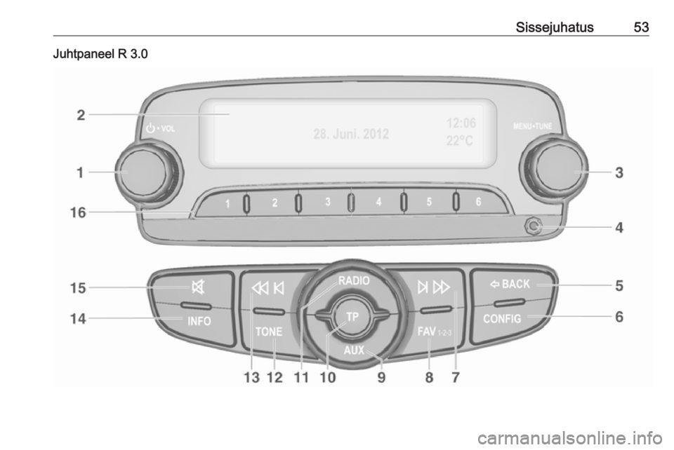 OPEL ADAM 2017 Infotainment-süsteemi juhend (in Estonian) Sissejuhatus53Juhtpaneel R 3.0 OPEL ADAM 2017 Infotainment-süsteemi juhend (in Estonian) Sissejuhatus53Juhtpaneel R 3.0