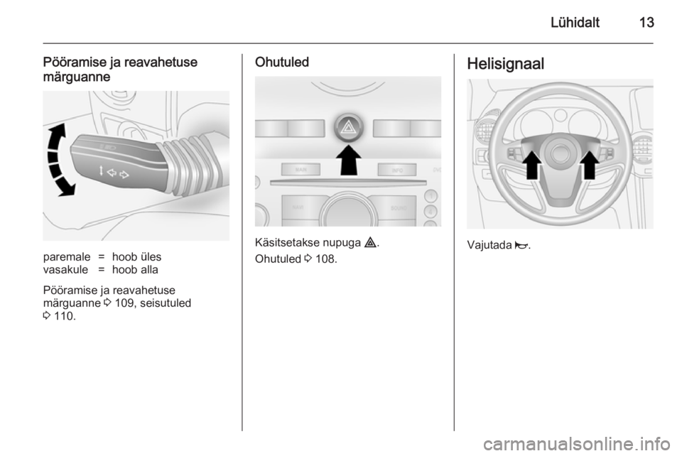 OPEL ANTARA 2014.5  Omaniku käsiraamat (in Estonian) Lühidalt13
Pööramise ja reavahetuse
märguanneparemale=hoob ülesvasakule=hoob alla
Pööramise ja reavahetuse
märguanne  3 109, seisutuled
3  110.
Ohutuled
Käsitsetakse nupuga  ¨.
Ohutuled  3 1
