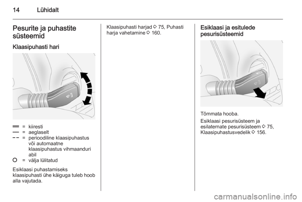 OPEL ANTARA 2014.5  Omaniku käsiraamat (in Estonian) 14LühidaltPesurite ja puhastite
süsteemid
Klaasipuhasti hari&=kiiresti%=aeglaselt$=perioodiline klaasipuhastus
või automaatne
klaasipuhastus vihmaanduri
abil§=välja lülitatud
Esiklaasi puhastami