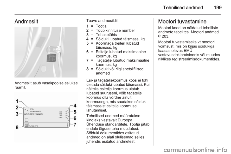 OPEL ANTARA 2014.5  Omaniku käsiraamat (in Estonian) Tehnilised andmed199Andmesilt
Andmesilt asub vasakpoolse esiukse
raamil.
Teave andmesildil:1=Tootja2=Tüübikinnituse number3=Tehasetähis4=Sõiduki lubatud täismass, kg5=Koormaga treileri lubatud
t