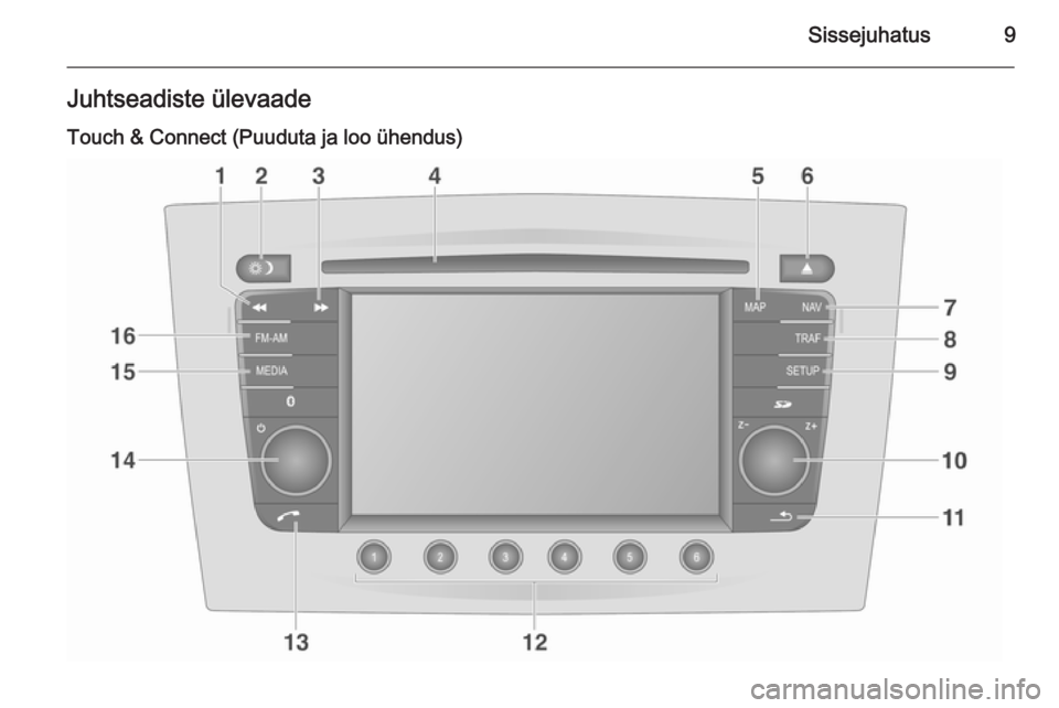 OPEL ANTARA 2015  Infotainment-süsteemi juhend (in Estonian) Sissejuhatus9Juhtseadiste ülevaadeTouch & Connect (Puuduta ja loo ühendus) 