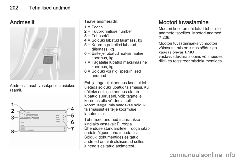 OPEL ANTARA 2015 Omaniku käsiraamat (in Estonian) 202Tehnilised andmedAndmesilt
Andmesilt asub vasakpoolse esiukse
raamil.
Teave andmesildil:1=Tootja2=Tüübikinnituse number3=Tehasetähis4=Sõiduki lubatud täismass, kg5=Koormaga treileri lubatud
t OPEL ANTARA 2015 Omaniku käsiraamat (in Estonian) 202Tehnilised andmedAndmesilt
Andmesilt asub vasakpoolse esiukse
raamil.
Teave andmesildil:1=Tootja2=Tüübikinnituse number3=Tehasetähis4=Sõiduki lubatud täismass, kg5=Koormaga treileri lubatud
t