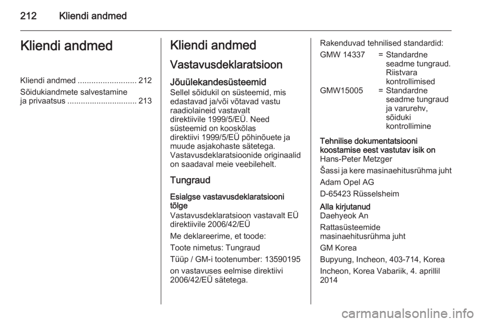OPEL ANTARA 2015 Omaniku käsiraamat (in Estonian) 212Kliendi andmedKliendi andmedKliendi andmed.......................... 212
Sõidukiandmete salvestamine
ja privaatsus ............................... 213Kliendi andmed
Vastavusdeklaratsioon Jõuülek OPEL ANTARA 2015 Omaniku käsiraamat (in Estonian) 212Kliendi andmedKliendi andmedKliendi andmed.......................... 212
Sõidukiandmete salvestamine
ja privaatsus ............................... 213Kliendi andmed
Vastavusdeklaratsioon Jõuülek