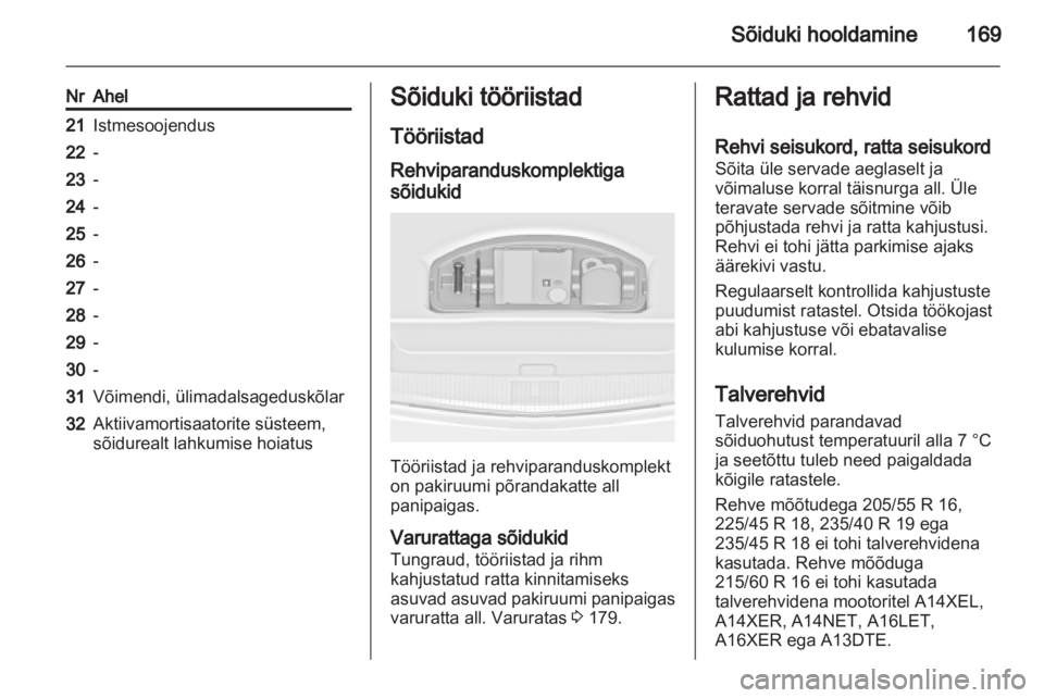 OPEL ASTRA J 2010.5  Omaniku käsiraamat (in Estonian) 