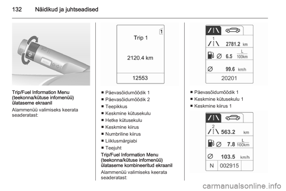 OPEL ASTRA J 2014  Omaniku käsiraamat (in Estonian) 132Näidikud ja juhtseadised
Trip/Fuel Information Menu
(teekonna/kütuse infomenüü)
ülataseme ekraanil
Alammenüü valimiseks keerata
seaderatast:■ Päevasõidumõõdik 1
■ Päevasõidumõõdi