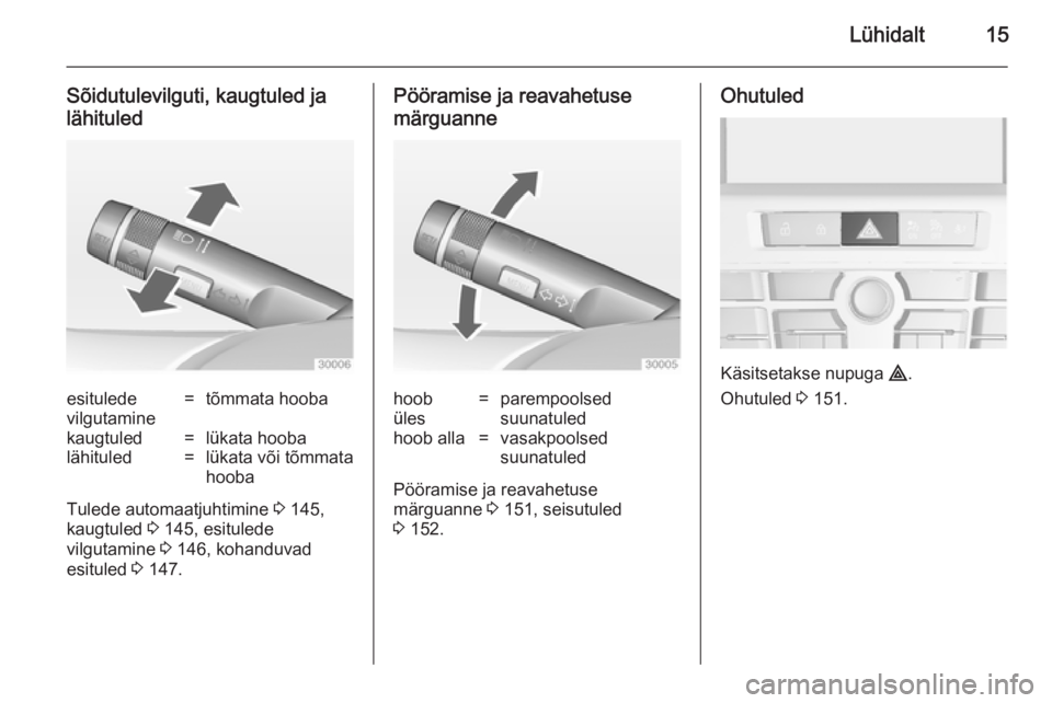 OPEL ASTRA J 2014  Omaniku käsiraamat (in Estonian) Lühidalt15
Sõidutulevilguti, kaugtuled ja
lähituledesitulede
vilgutamine=tõmmata hoobakaugtuled=lükata hoobalähituled=lükata või tõmmata
hooba
Tulede automaatjuhtimine  3 145,
kaugtuled  3 14