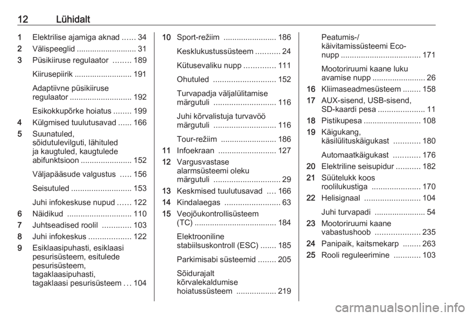 OPEL ASTRA J 2016.5 Omaniku käsiraamat (in Estonian) 12Lühidalt1Elektrilise ajamiga aknad ......34
2 Välispeeglid ........................... 31
3 Püsikiiruse regulaator ........189
Kiirusepiirik .......................... 191
Adaptiivne püsikiirus OPEL ASTRA J 2016.5 Omaniku käsiraamat (in Estonian) 12Lühidalt1Elektrilise ajamiga aknad ......34
2 Välispeeglid ........................... 31
3 Püsikiiruse regulaator ........189
Kiirusepiirik .......................... 191
Adaptiivne püsikiirus